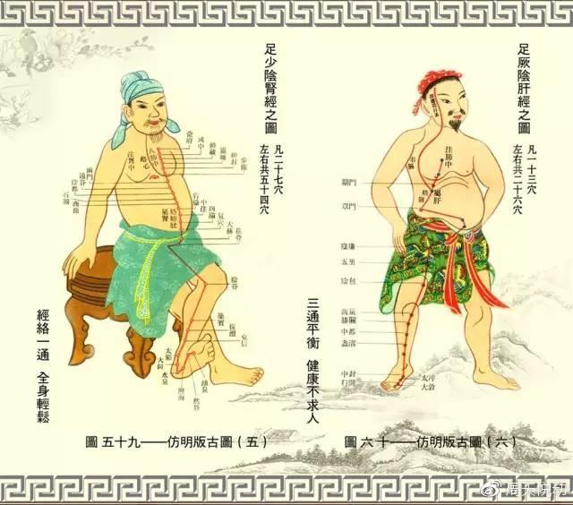 膽經