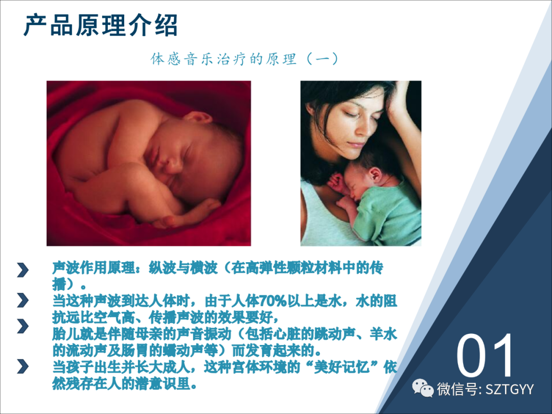 康康復醫療器械市場，一塊極具發展潛力的拓展地（體感音波系列廣泛應用于康復醫療方面）