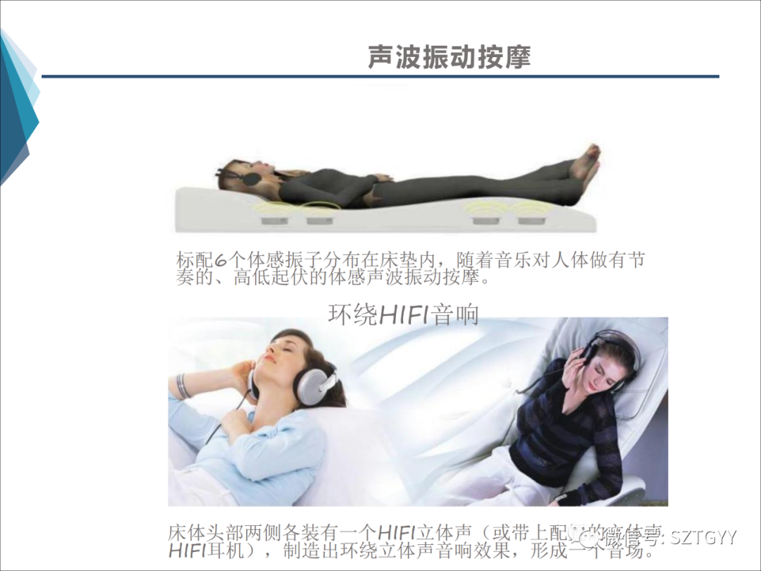 康康復醫療器械市場，一塊極具發展潛力的拓展地（體感音波系列廣泛應用于康復醫療方面）