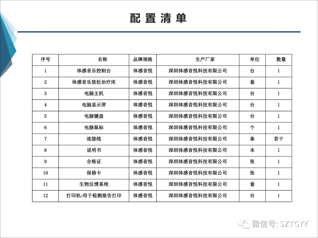 康康復醫療器械市場，一塊極具發展潛力的拓展地（體感音波系列廣泛應用于康復醫療方面）