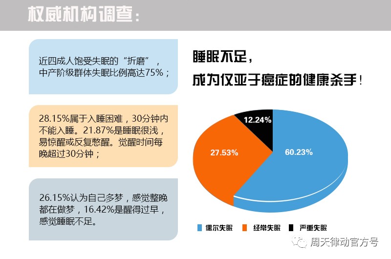 你都不知道心疼人的 我這幾天都沒有休息好你知道嗎?不像小律只會心疼giegie！